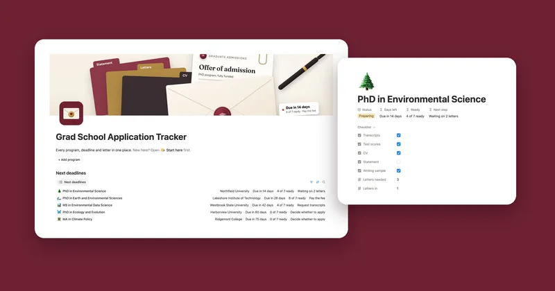 The Grad School Application Tracker main page next to a PhD program page with its checklist