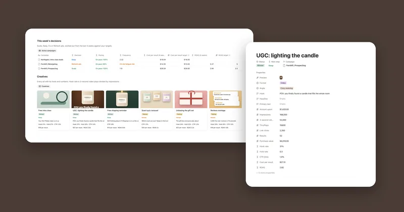 This week’s decisions and the creatives gallery, next to the UGC: lighting the candle ad page with Next step Keep