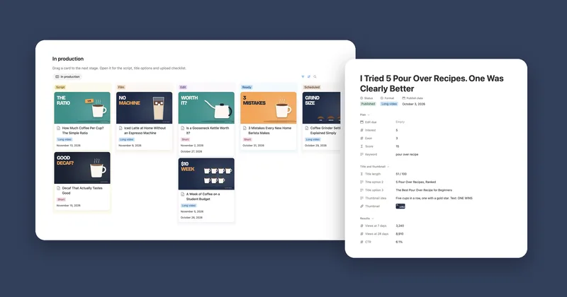 The YouTube Planner production board with thumbnails next to a video page with its title options